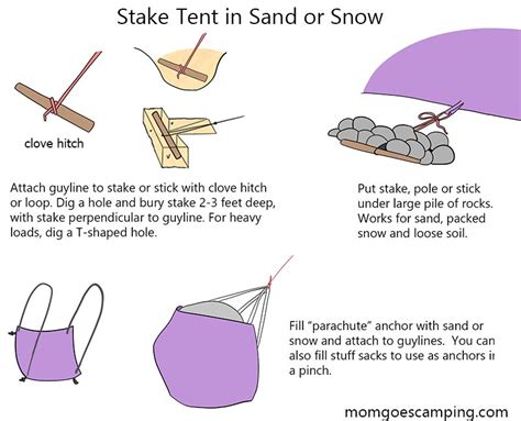 How to Stake Out a Tent, Even in Bad Conditions (with Pictures).